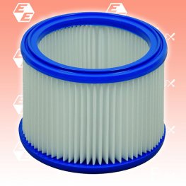 Faltenfilter